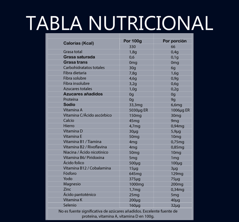 calostro bovino resvis factor calostro bovino resvis factor